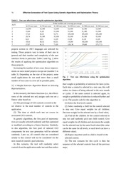 Page 5, ucit20101110