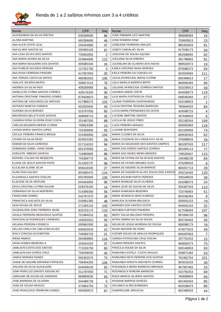 Page 1 of 2, 6 Renda de 1 a 2 salários mínimos com 3 a 4 critérios