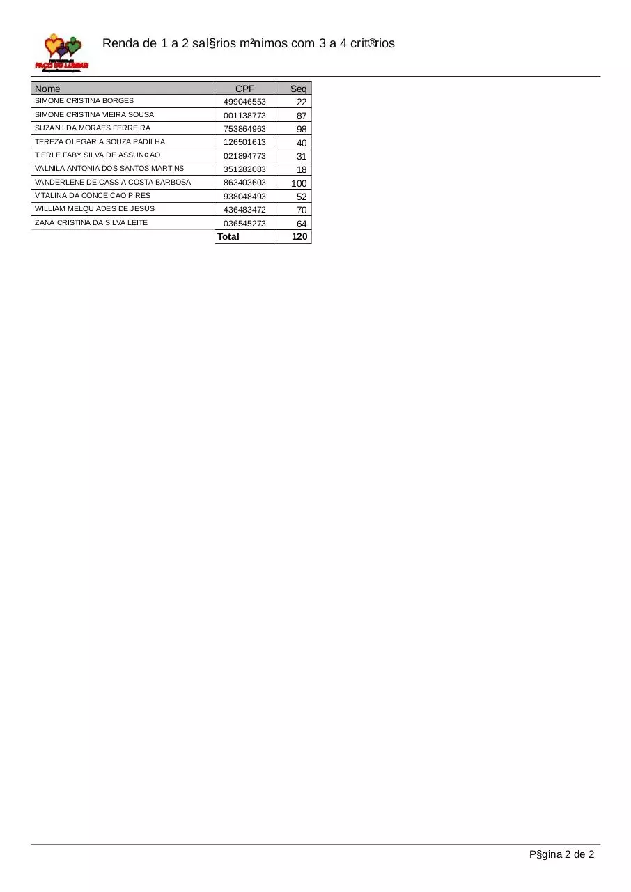 Page 2 of 2, 6 Renda de 1 a 2 salários mínimos com 3 a 4 critérios