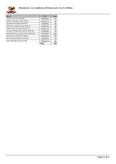 Page 2, 6 Renda de 1 a 2 salários mínimos com 3 a 4 critérios