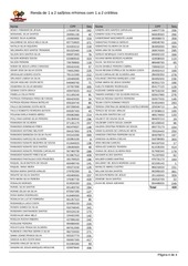 Page 4, 7 Renda de 1 a 2 salários mínimos com 1 a 2 critérios