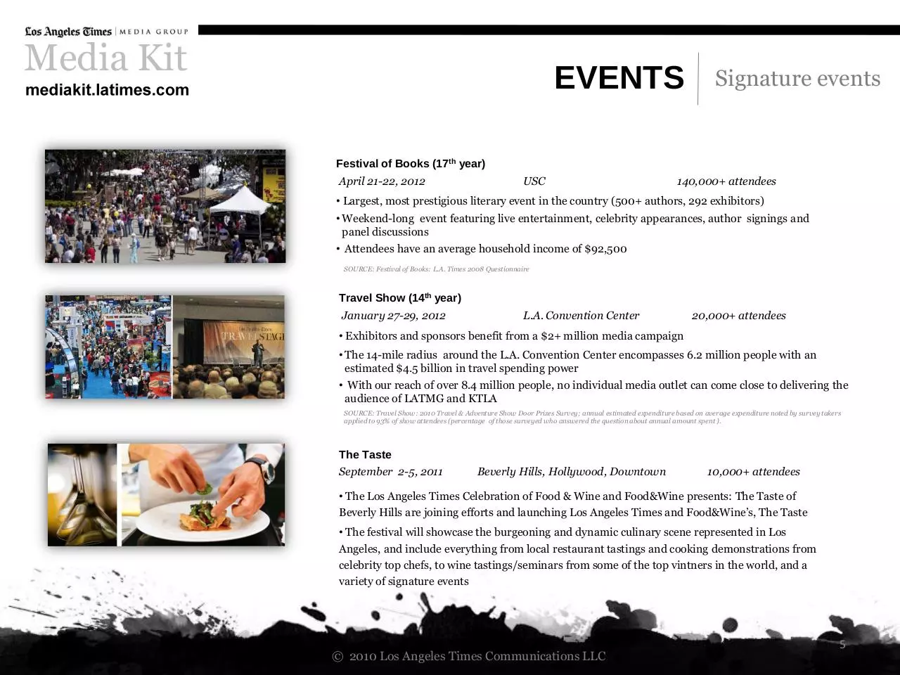 Page 5 of 11, Media Kit Download 071211