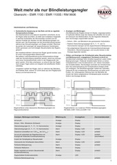Page 5, Module und Anlagen 95 00239 12 07 8068