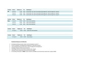 Page 3, Uitreikplanning Definitief