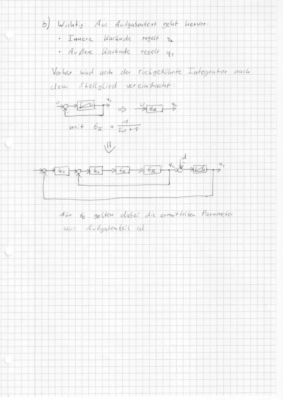 Page 2 of 5, f11 5