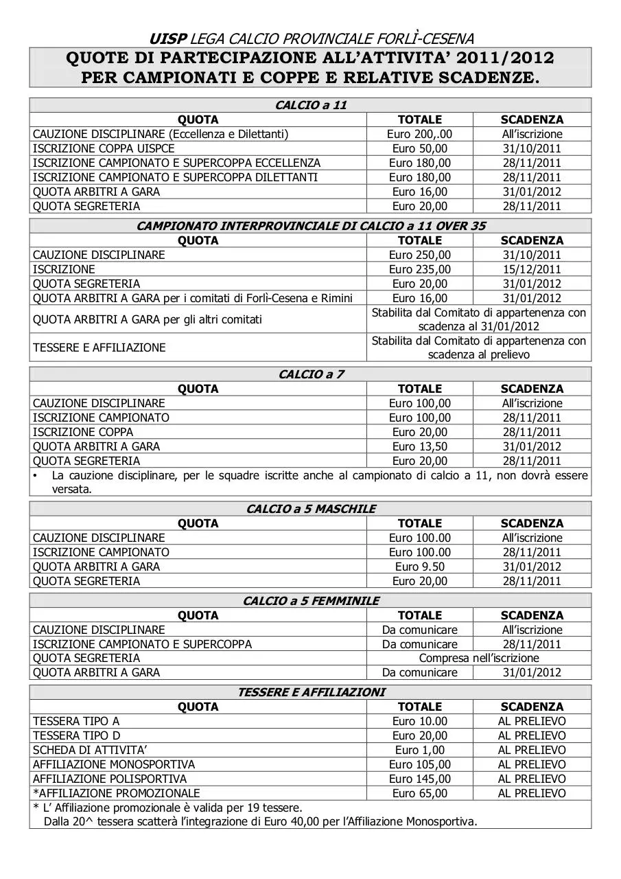Page 2 of 2, Calcio a 5 materiale iscrizione
