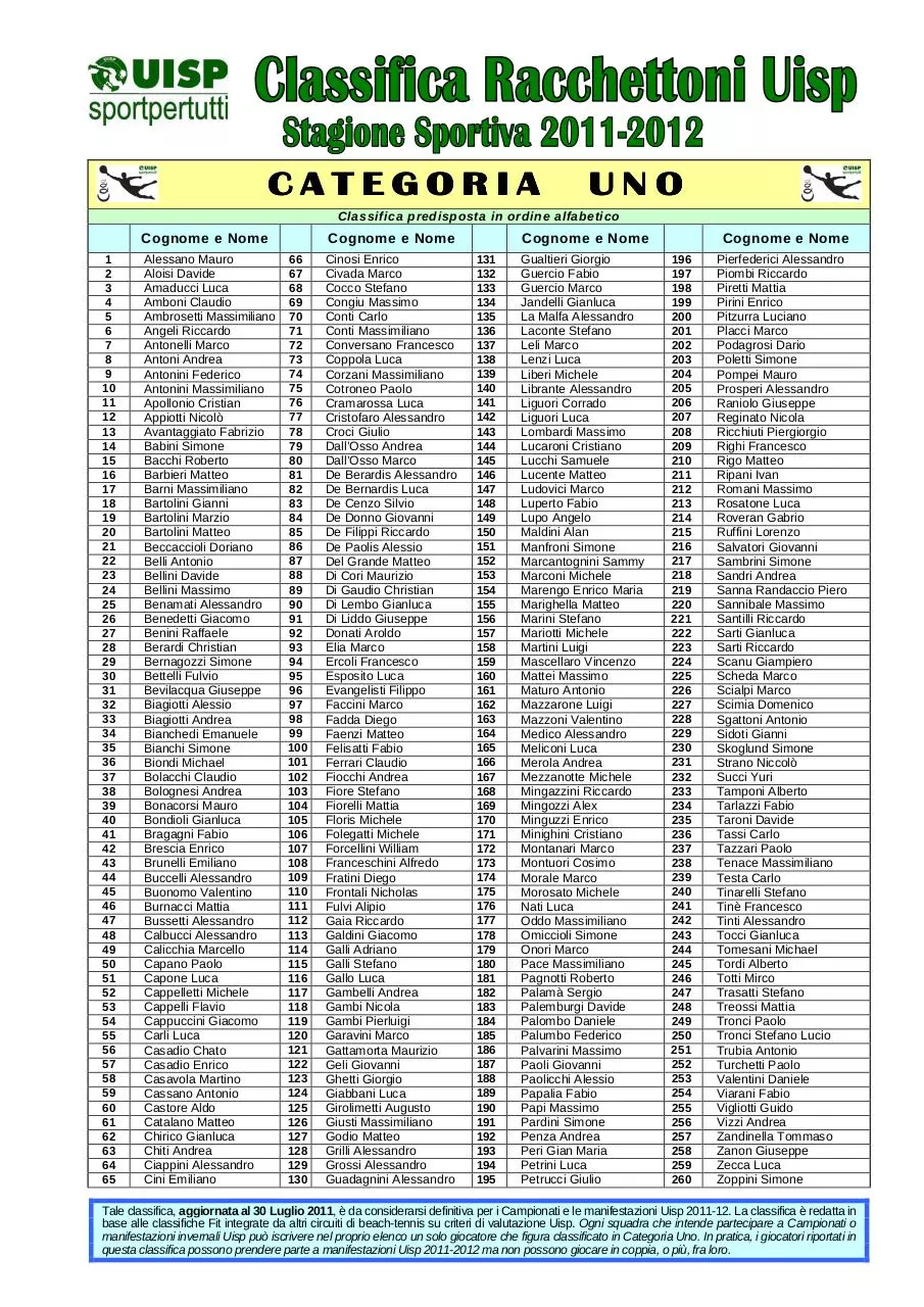 Page 1 of 1, Classifica Uisp Racchettoni 2011 12