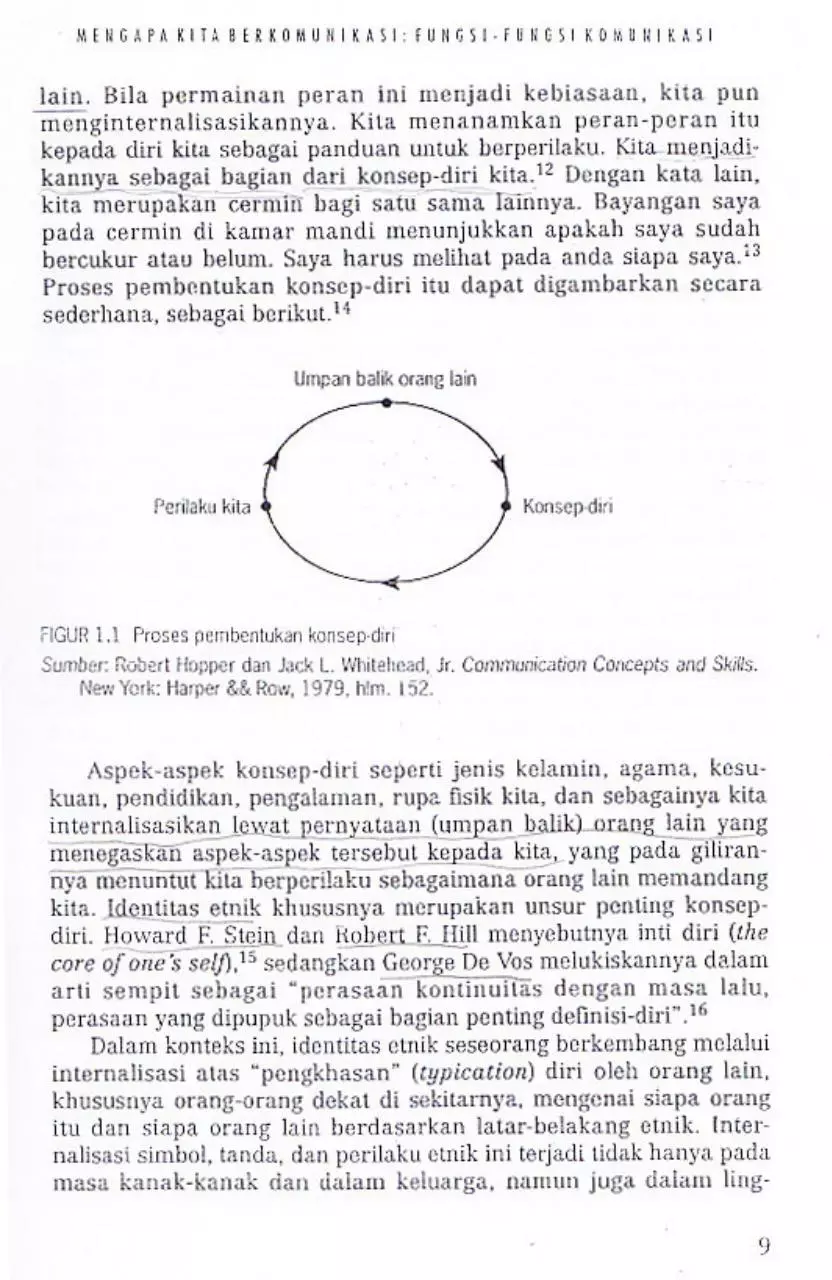 Page 5 of 47, IlmuKomunikasiSuatuPengantar DeddyMulyana Partials