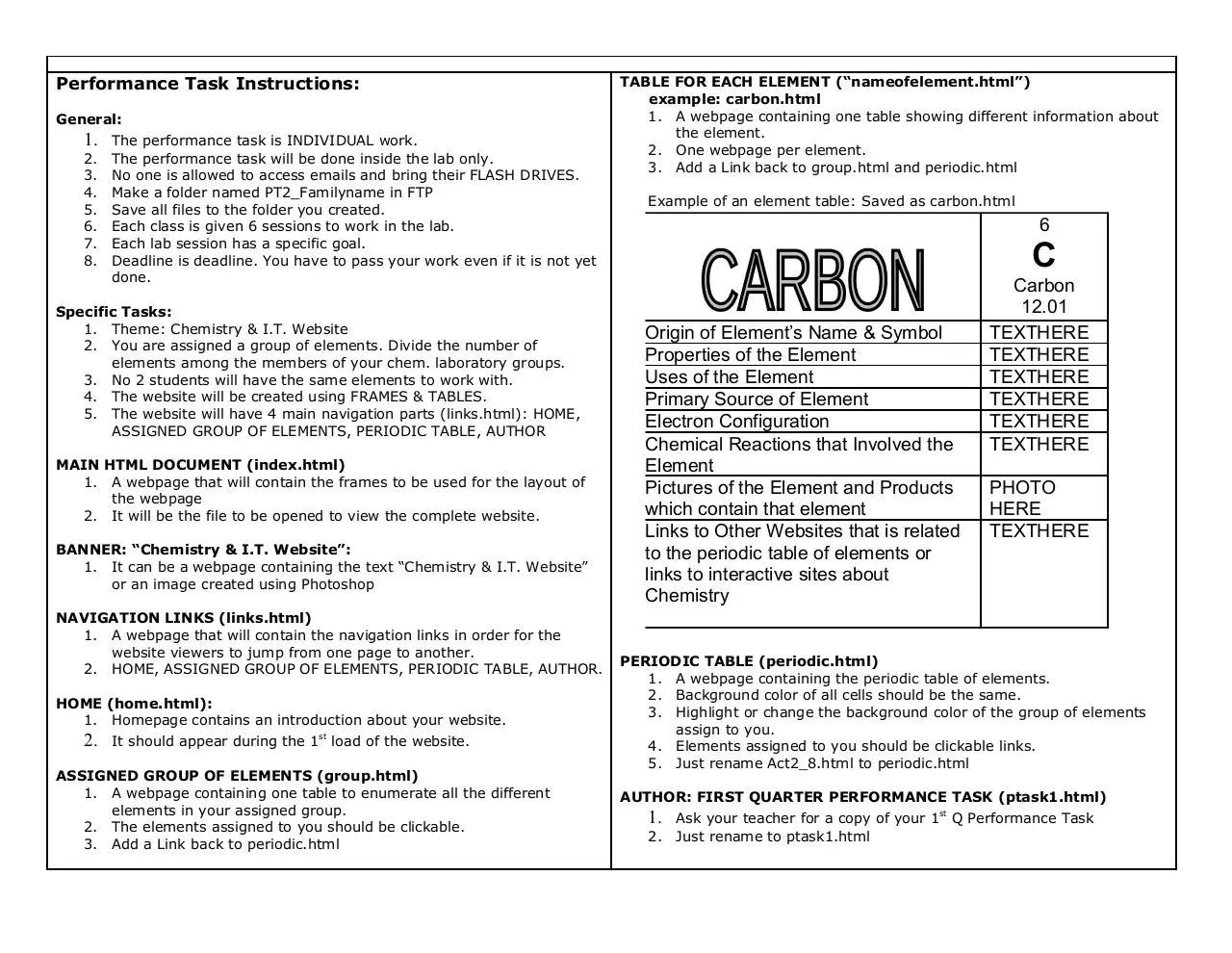 Page 2 of 3, Performance Task Schedule