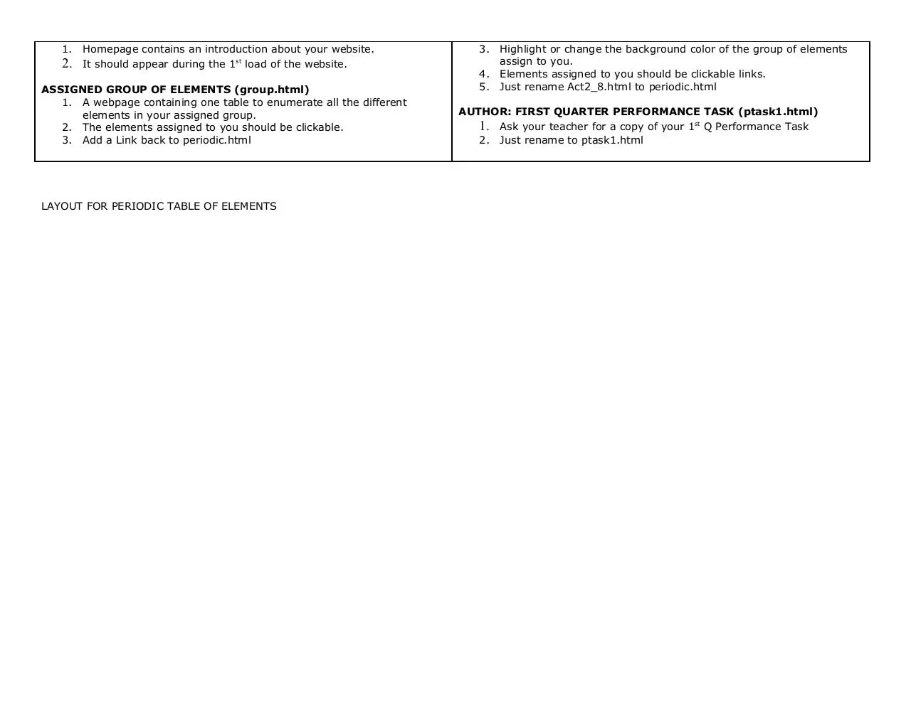 Page 3 of 6, Performance Task