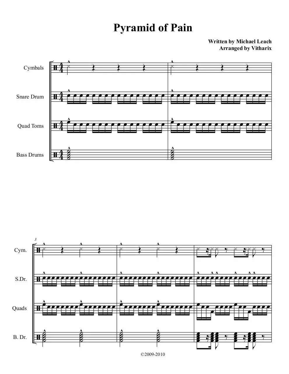 Page 1 of 2, Pyramid of Pain