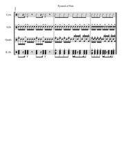Page 2, Pyramid of Pain