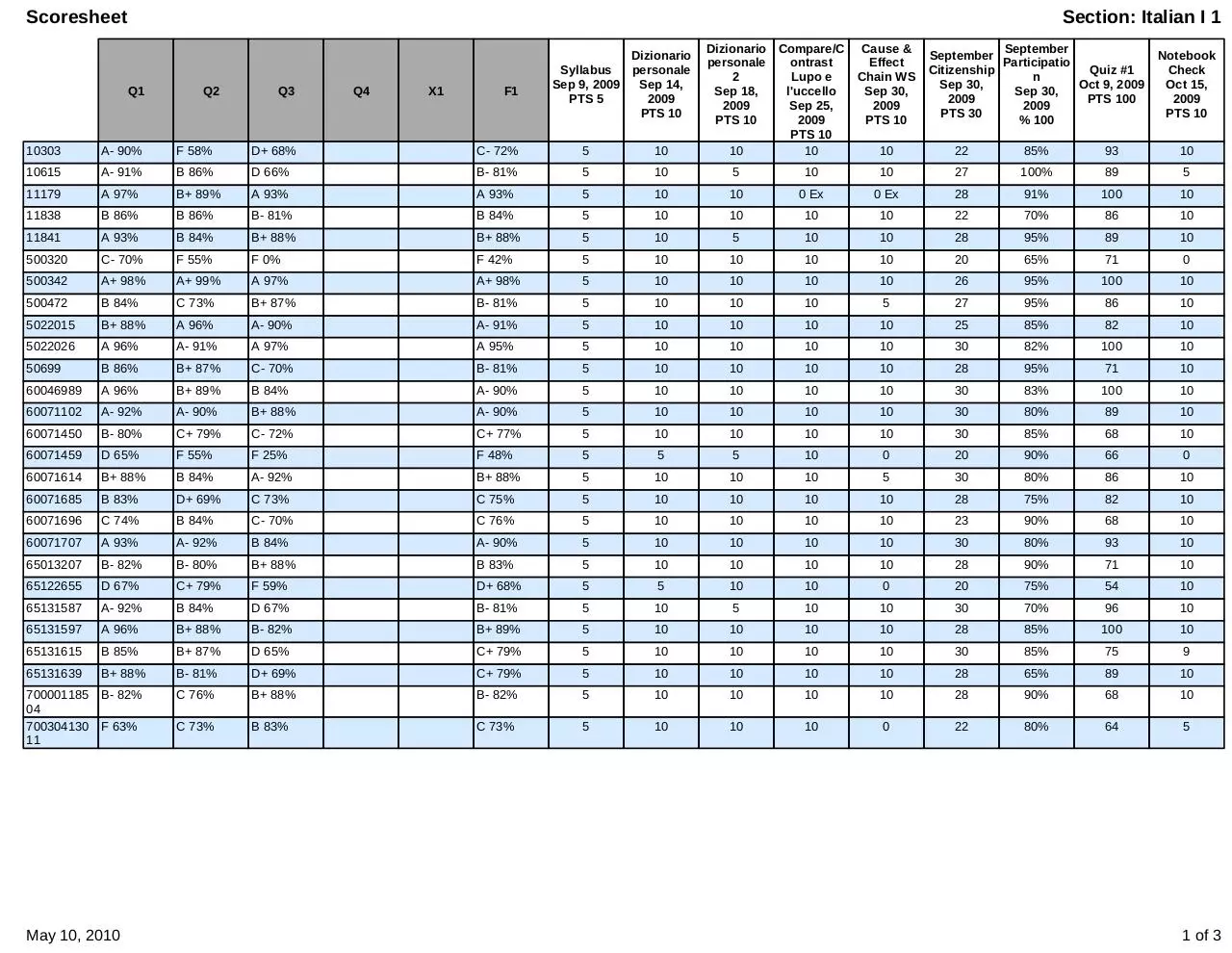 Page 1 of 3, Online Gradebook