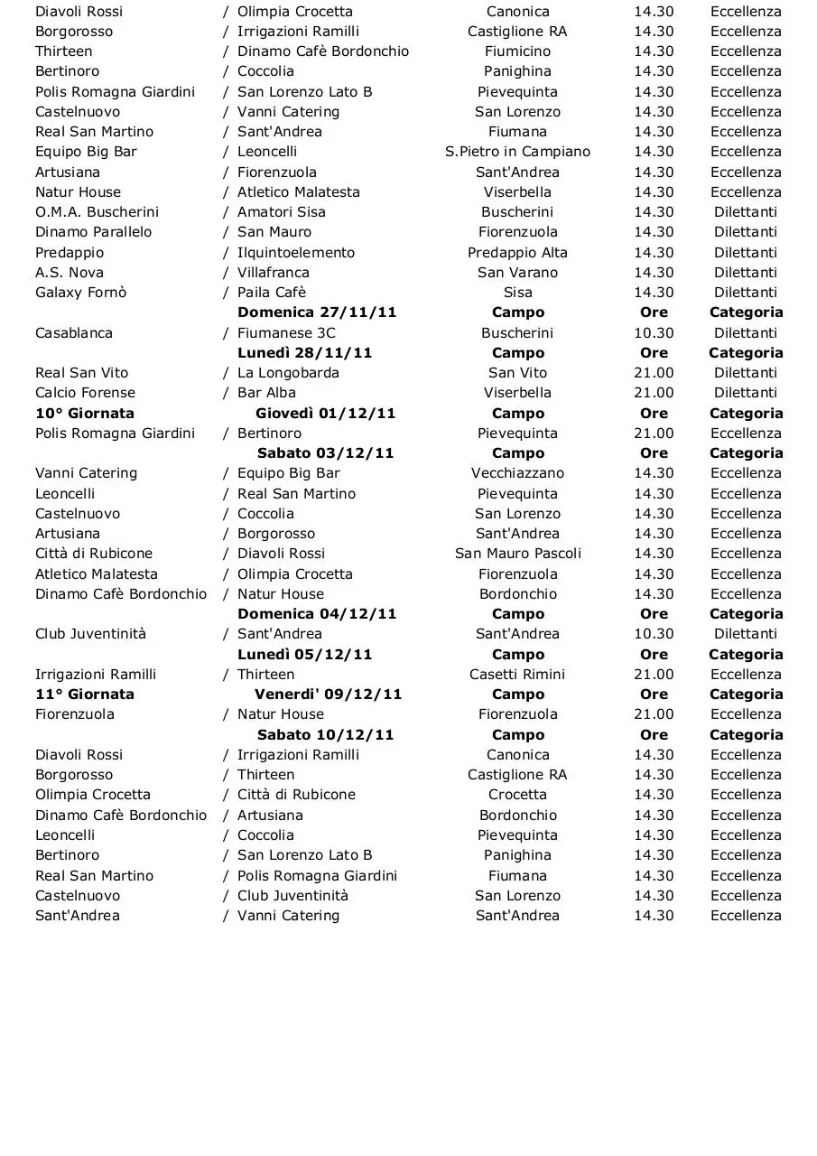 Page 5 of 7, C11 1° calendario e campi di gioco