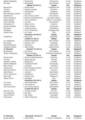 Page 2, C11 1° calendario e campi di gioco