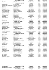 Page 3, C11 1° calendario e campi di gioco