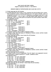 Page 3, C11 materiale consegnato in assemblea con rettifiche