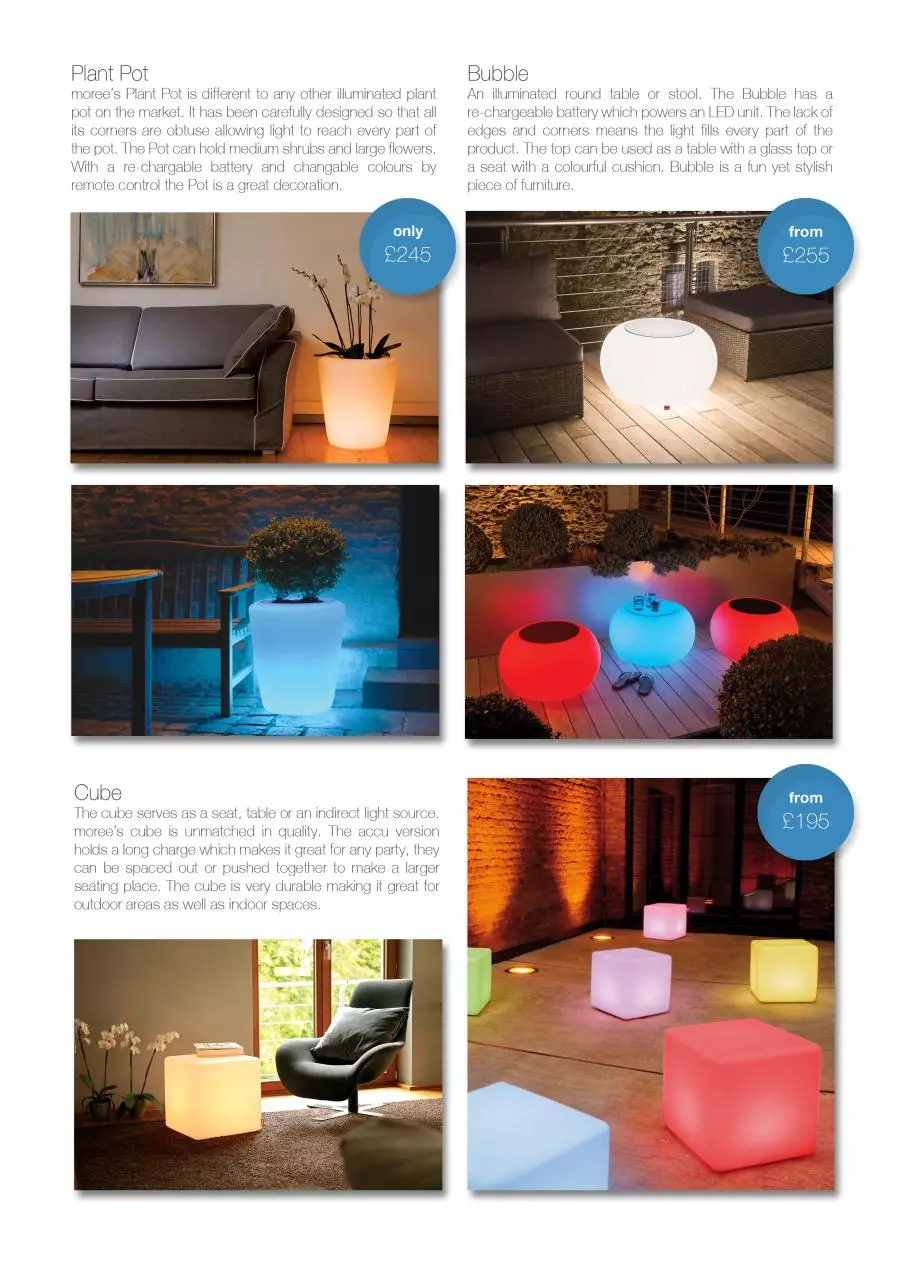 Page 3 of 4, Light Distribution moree