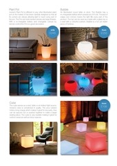 Page 3, Light Distribution moree