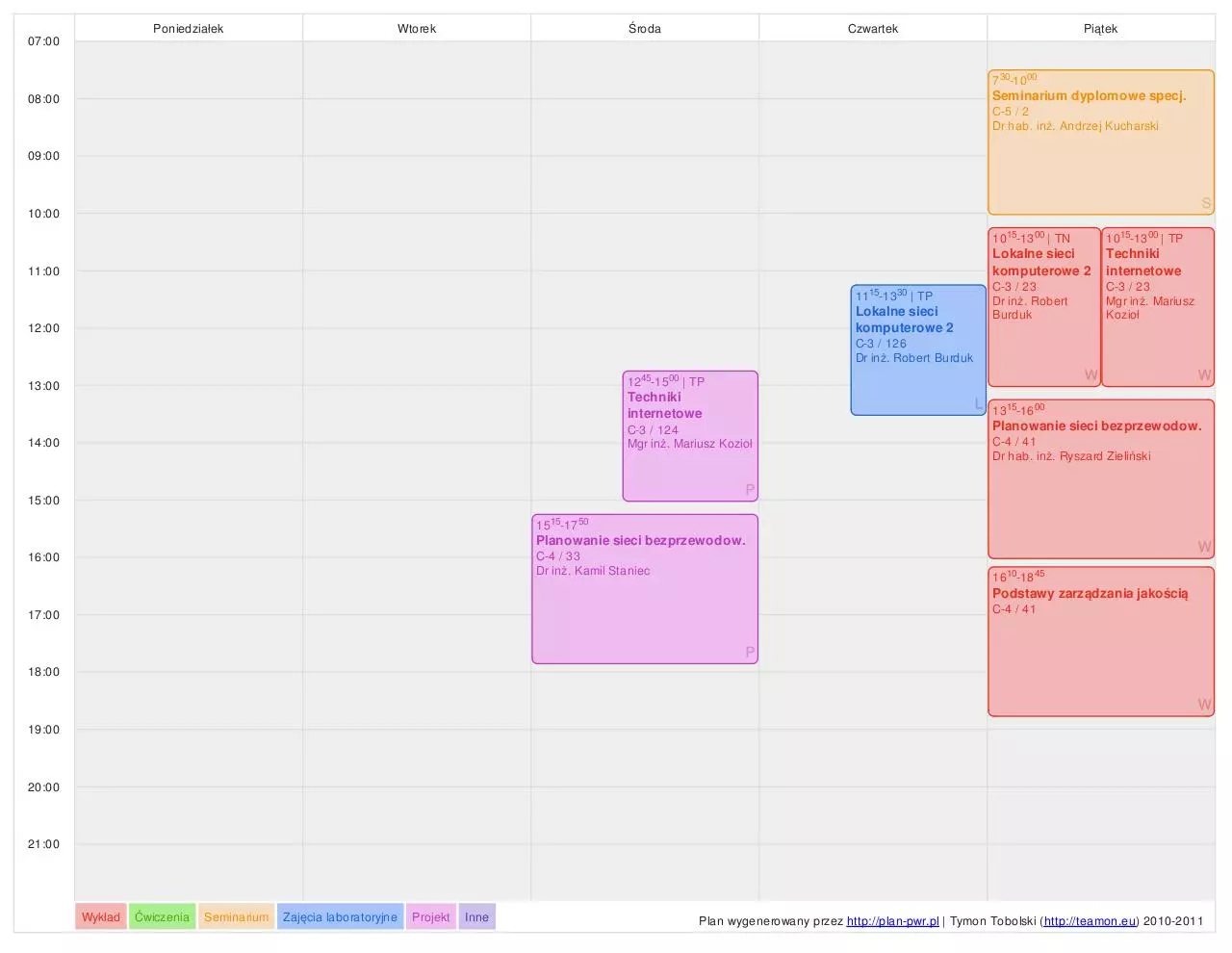 Page 1 of 1, plan