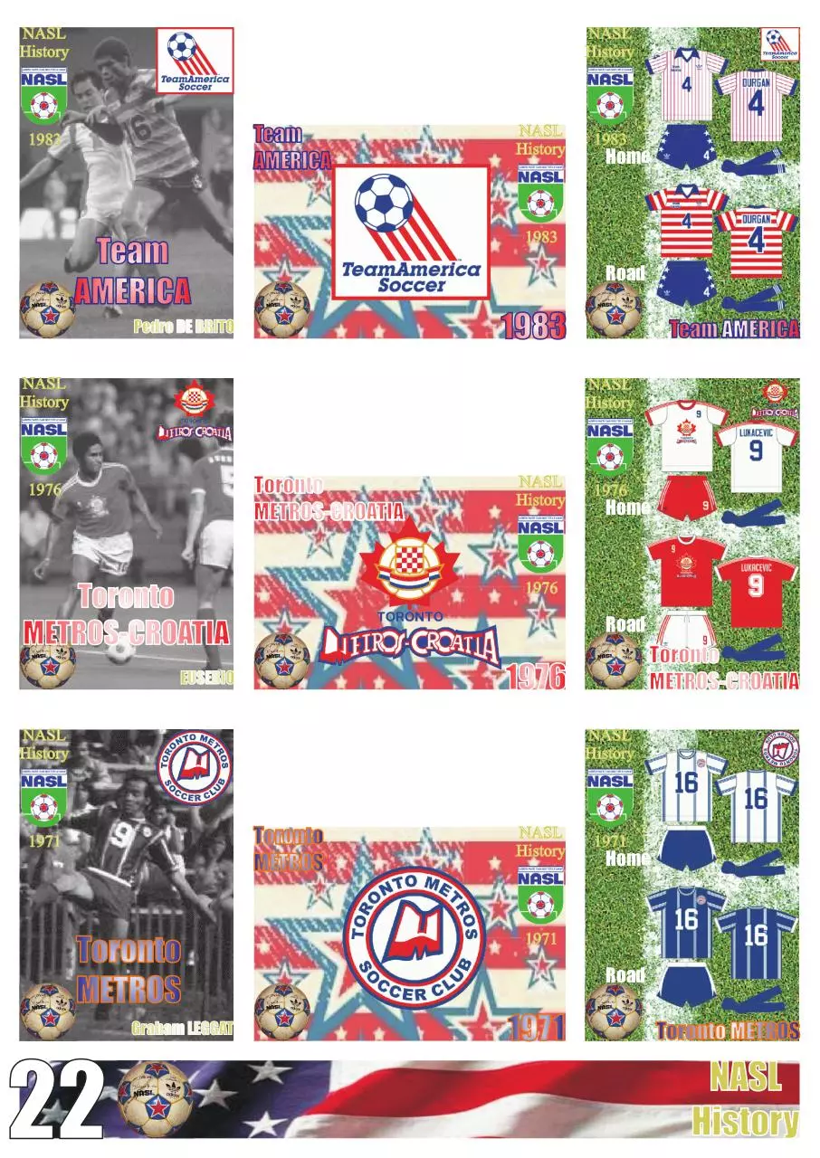 Page 1 of 1, NASL 22
