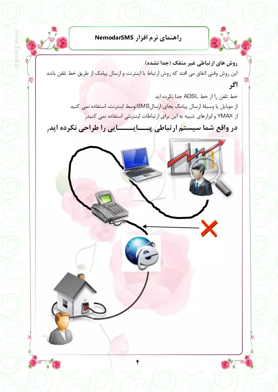 Page 5 of 47, NemodarSMS