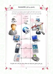 Page 4, NemodarSMS