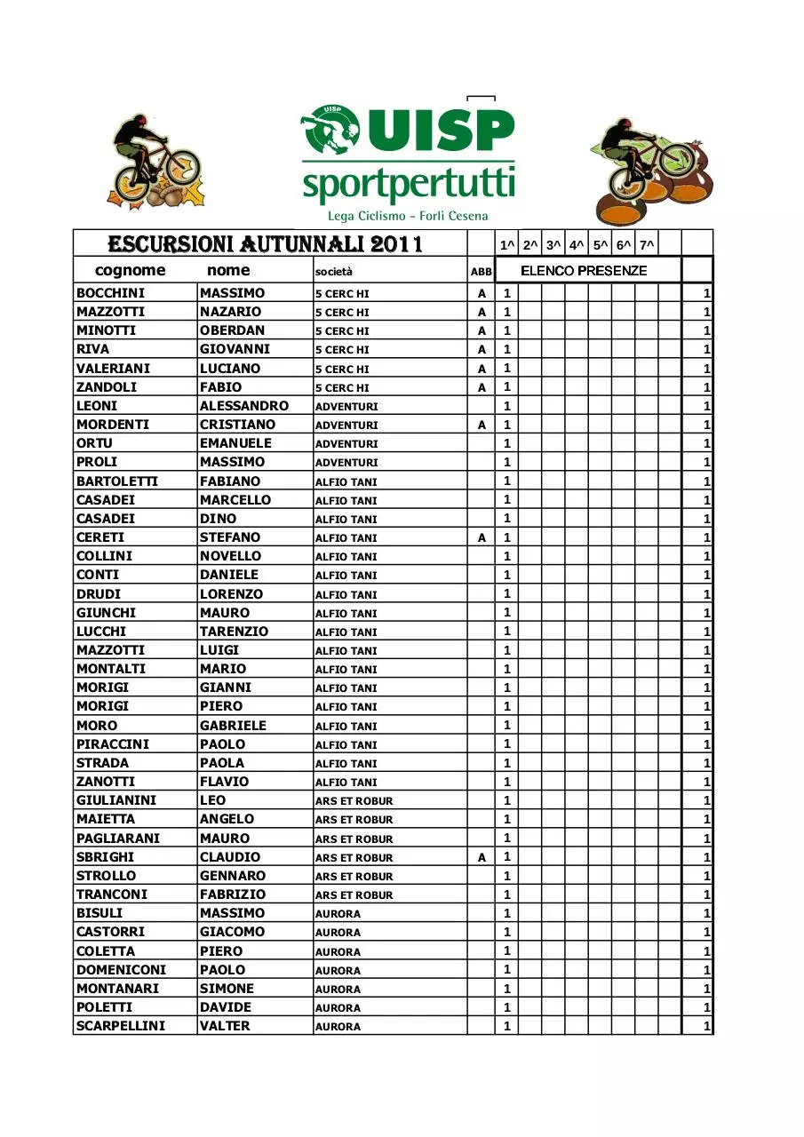 Page 1 of 6, Presenze MTB 2011