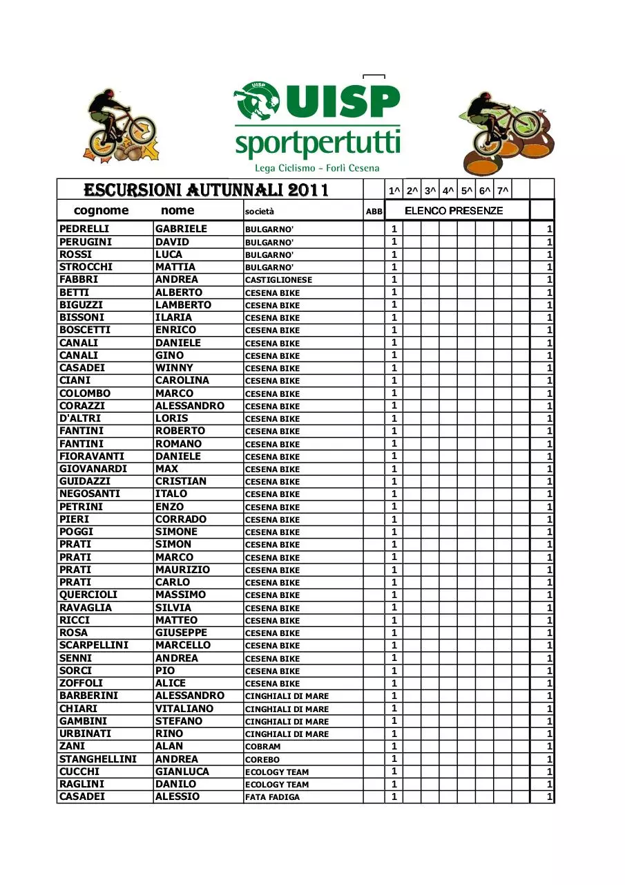 Page 3 of 6, Presenze MTB 2011
