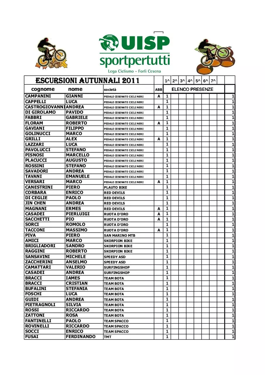 Page 5 of 6, Presenze MTB 2011