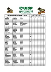 Page 2, Presenze MTB 2011