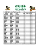 Page 4, Presenze MTB 2011