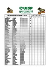 Page 5, Presenze MTB 2011