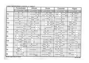 Page 1, Plan Lekcji 20110926