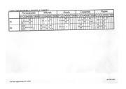 Page 2, Plan Lekcji 20110926