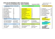 Page 5, Com. nr 2