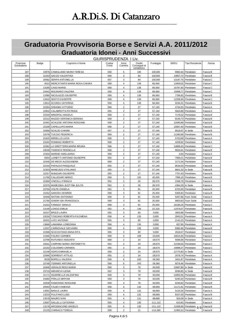 Page 4 of 5, Graduatroria A.R.D.I.S.