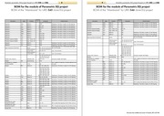 Page 5, EQ public doc