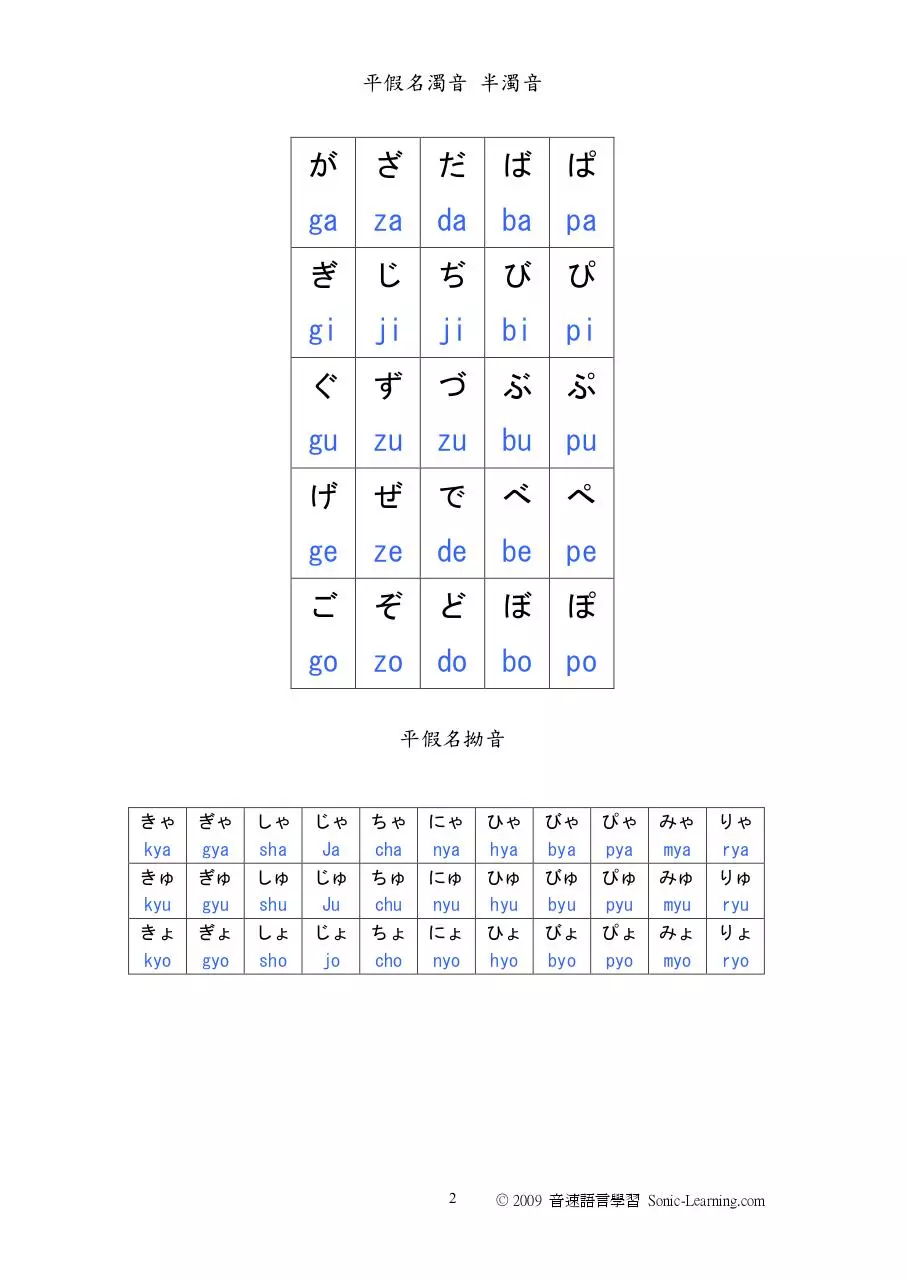 Page 2 of 2, hiragana list