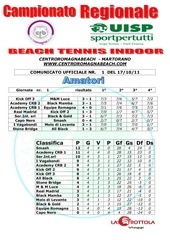 Page 2, CRMB C.U. nr. 01 Ecc Amat Femm