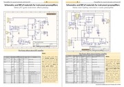 Page 3, Preamps public doc