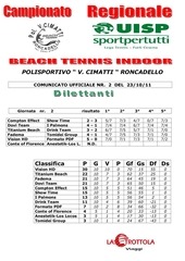Page 3, C.U. n.02 R