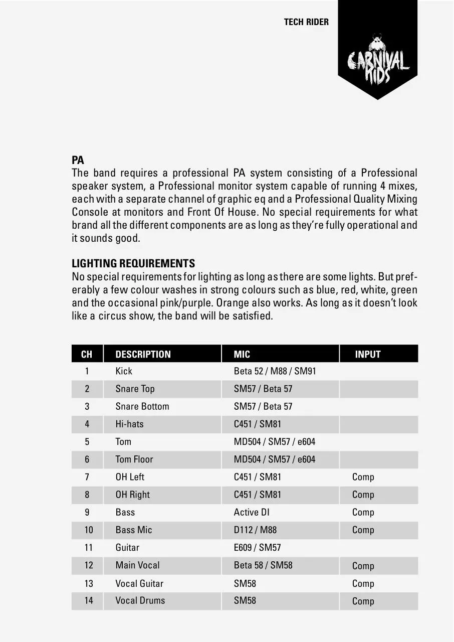 Page 4 of 7, EPK 16.10