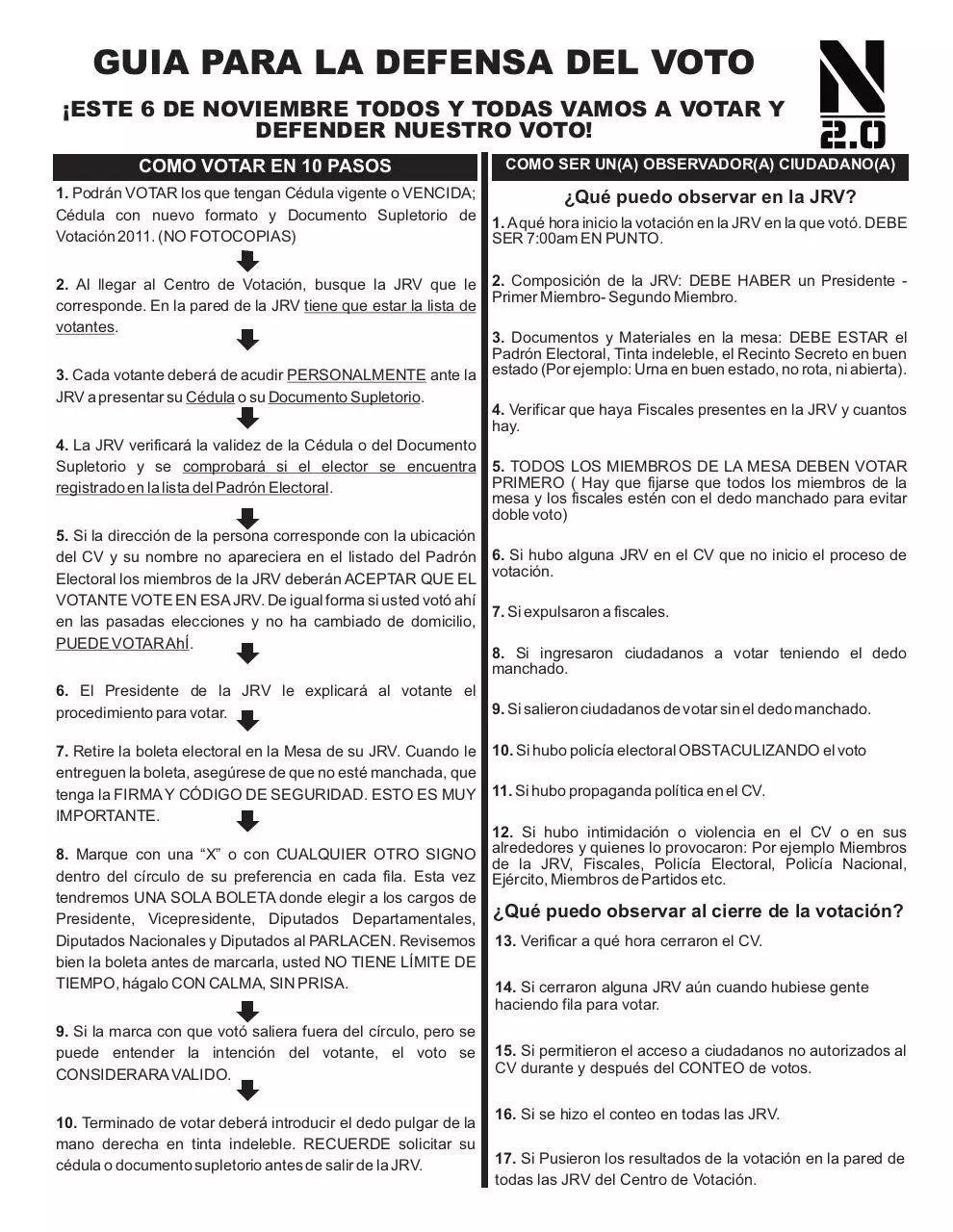 Page 1 of 2, MANUAL DEFENSA DEL VOTO