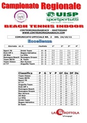 Page 1, C.U. n.02 CRMB