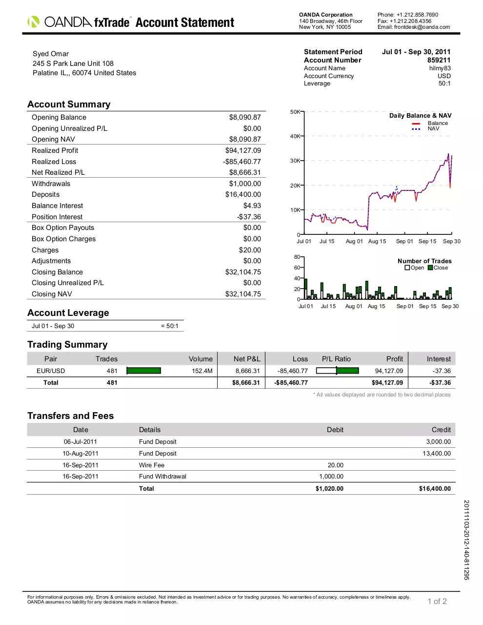 Page 1 of 2, q3