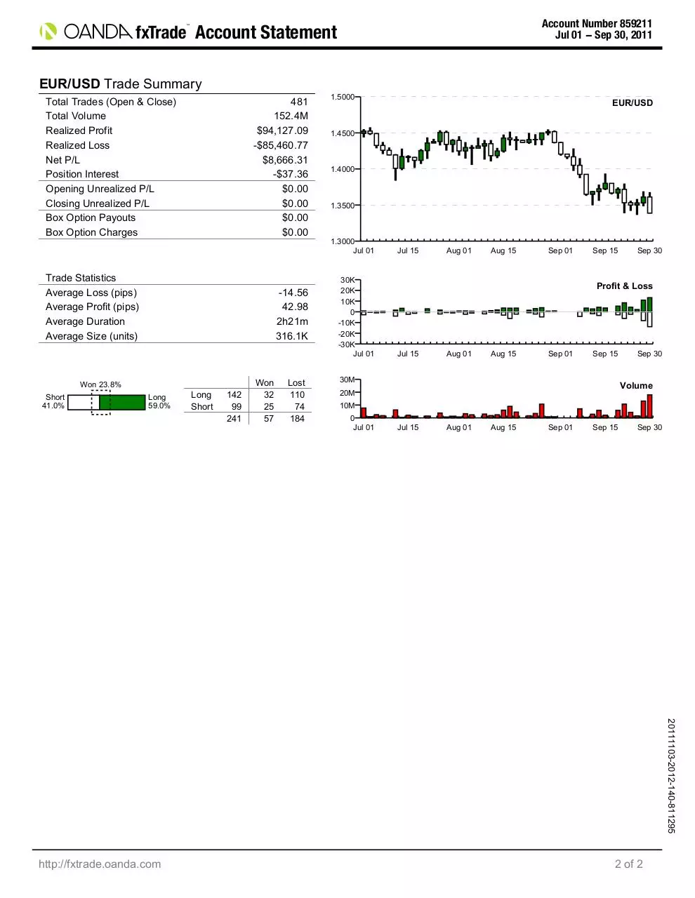Page 2 of 2, q3