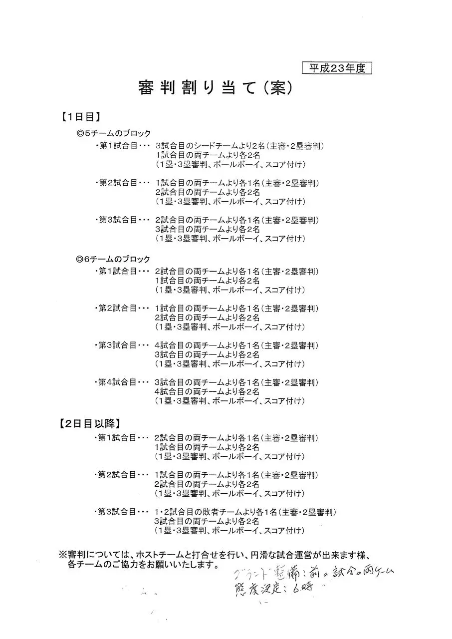 Page 2 of 2, 23県西新人戦