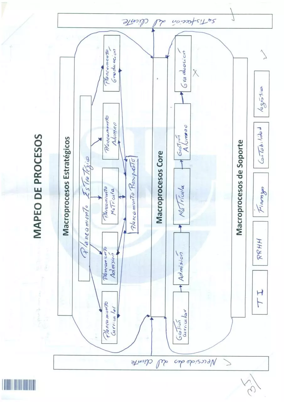 Page 3 of 6, BPM FINAL 2011 2