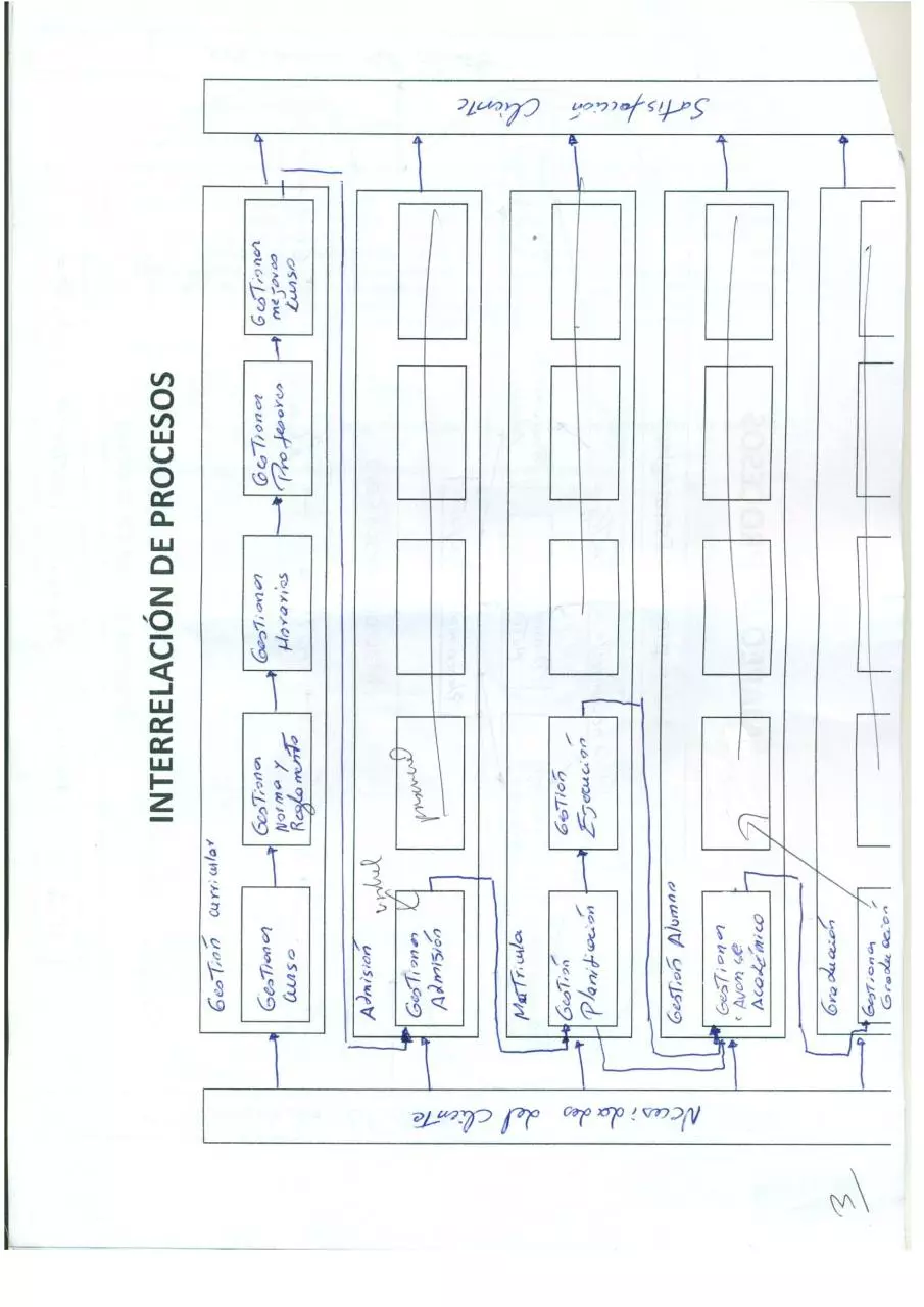 Page 4 of 6, BPM FINAL 2011 2
